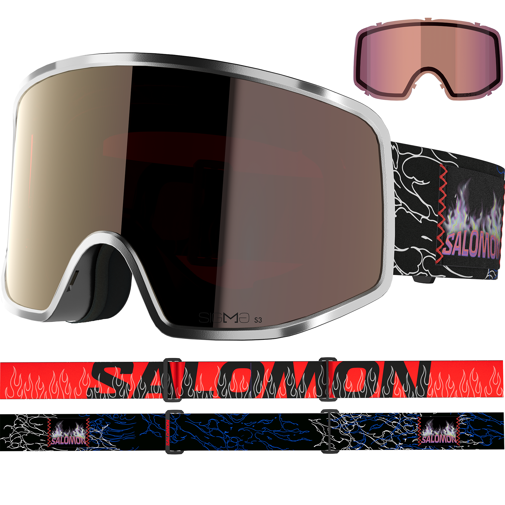 SENTRY PRO SIGMA (and EXTRA LENS)