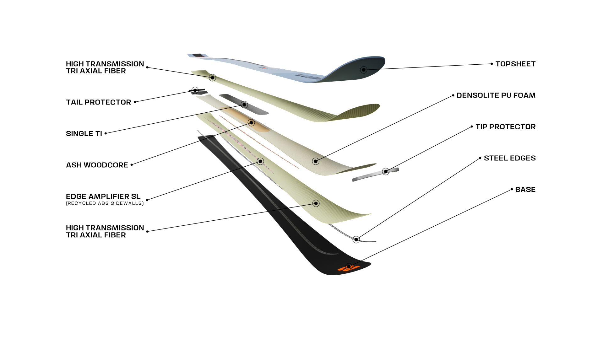 S/MAX 10 (and MI12) - Image 8