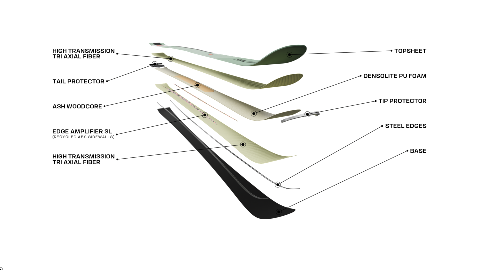 S/MAX 8 (and M11) - Image 7