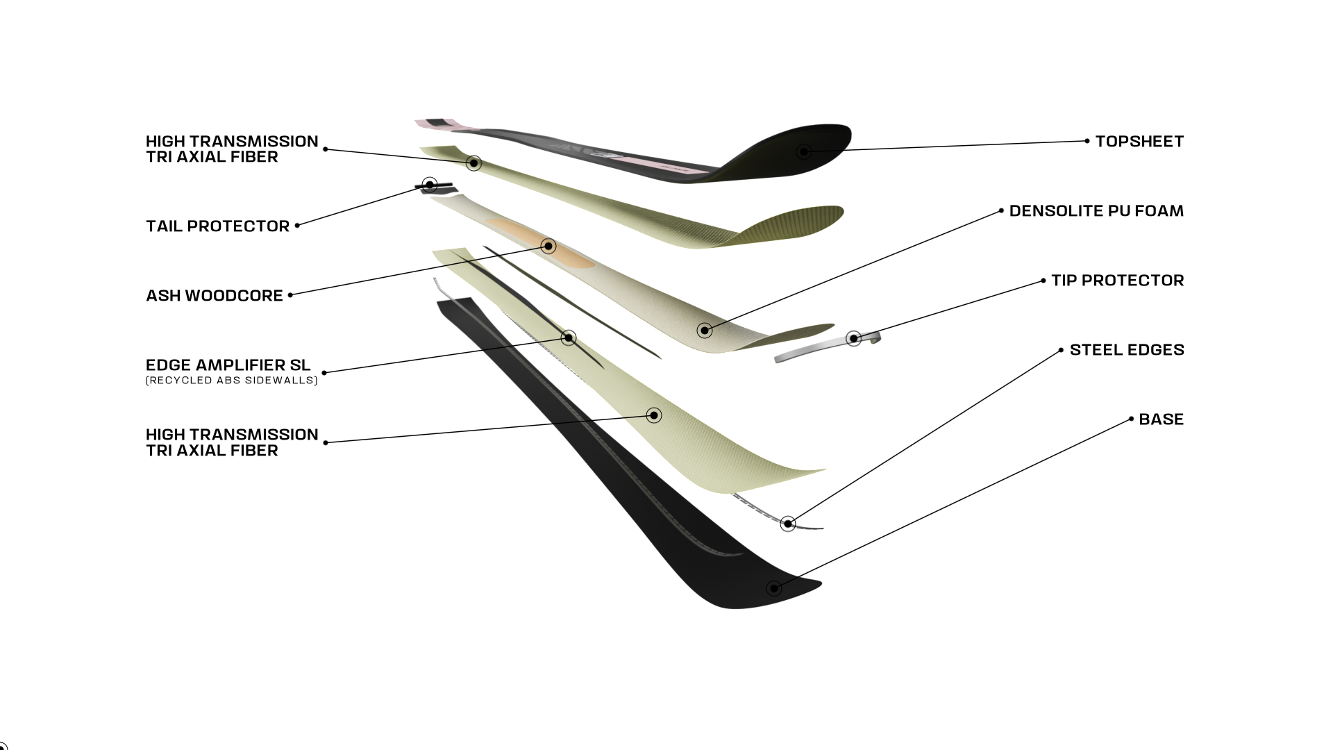 S/MAX N°8 (and M10) - Image 7